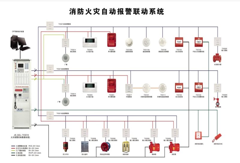北京消防工程:守护城市安全的隐形英雄